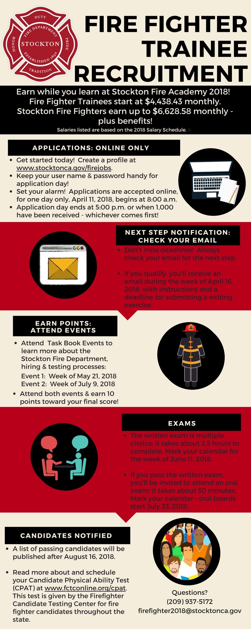 Approver_FireFighter_Trainee_Infographic
